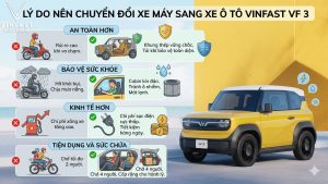 Lý Do Nên Chuyển Đổi Xe Máy Sang Xe Ô tô VinFast VF3